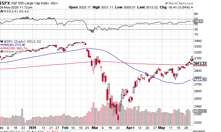 Börse ein Haifischbecken: Trade was du siehst 1181553