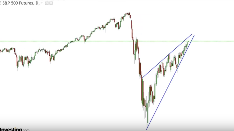 Börse ein Haifischbecken: Trade was du siehst 1182477