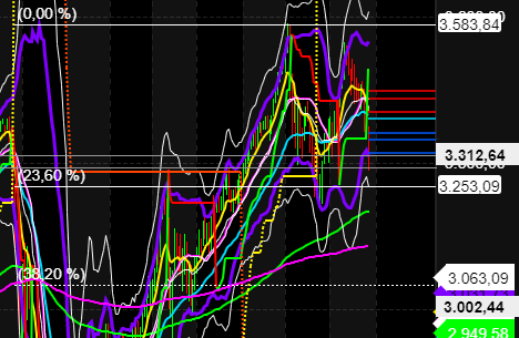 2020 QV-GDAXi-DJ-GOLD-EURUSD-JPY 1209482