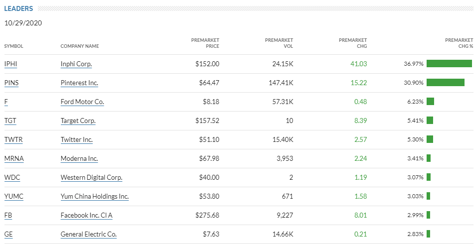 2020 QV-GDAXi-DJ-GOLD-EURUSD-JPY 1209666