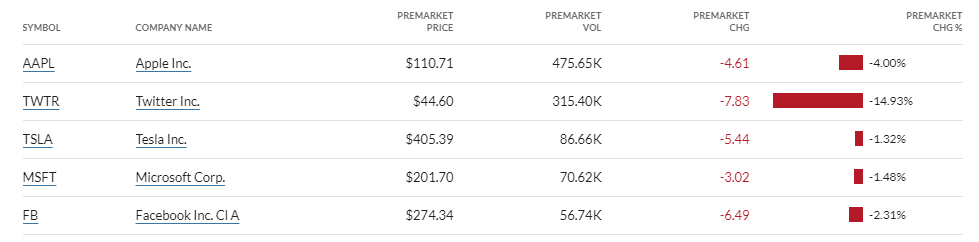 2020 QV-GDAXi-DJ-GOLD-EURUSD-JPY 1209948