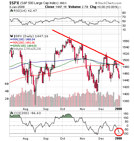 Der USA Bären-Thread 139559