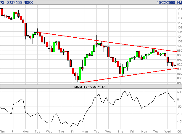 Der Antizykliker-Thread 194536