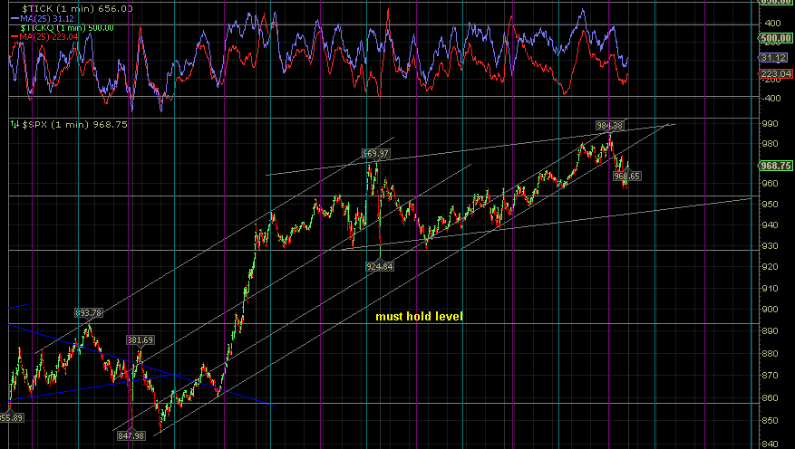 Der Antizykliker-Thread 196776