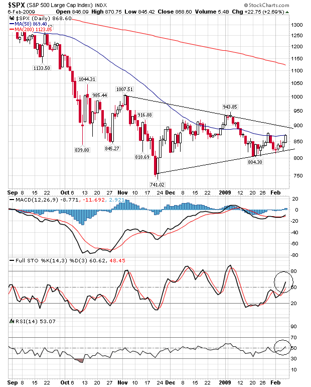 Der Antizykliker-Thread 215199