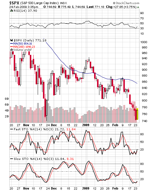 Der Antizykliker-Thread 218517