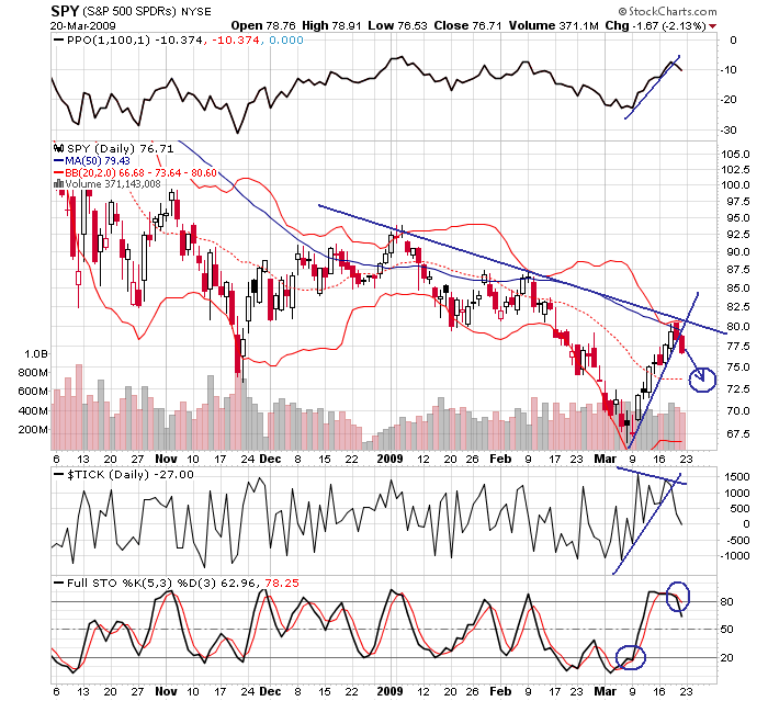 Der Antizykliker-Thread 223597