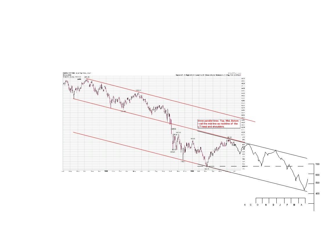 Der USA Bären-Thread 242107