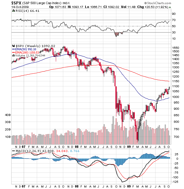 Der Antizykliker-Thread 266903