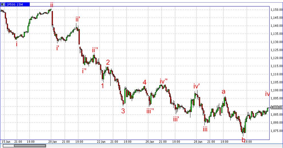Die Bullen scharren gar nicht mit den Hufen, 296480