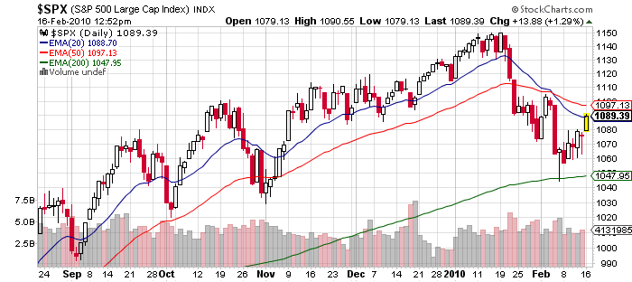 Der Antizykliker-Thread 300041