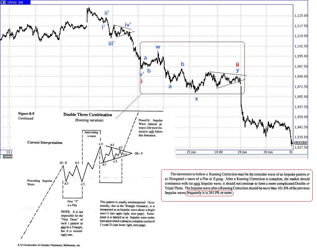 Die Bullen scharren gar nicht mit den Hufen, 329768