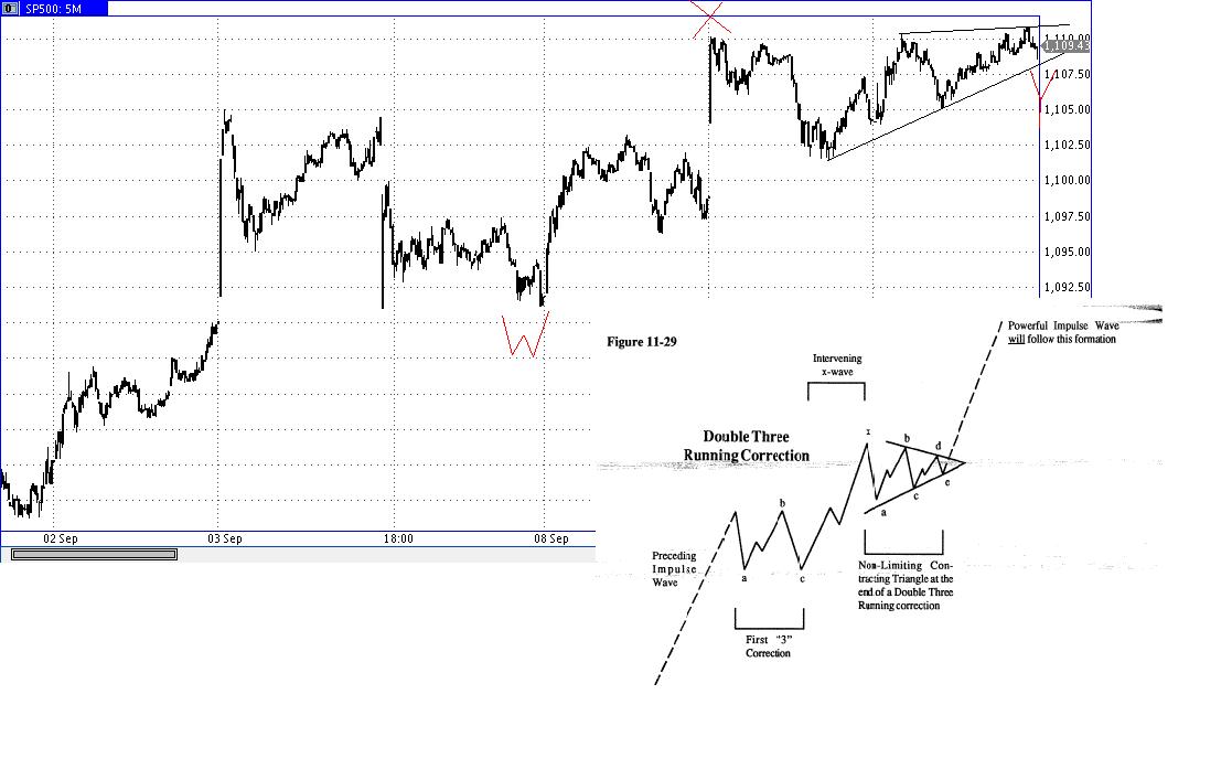 Die Bullen scharren gar nicht mit den Hufen, 344650