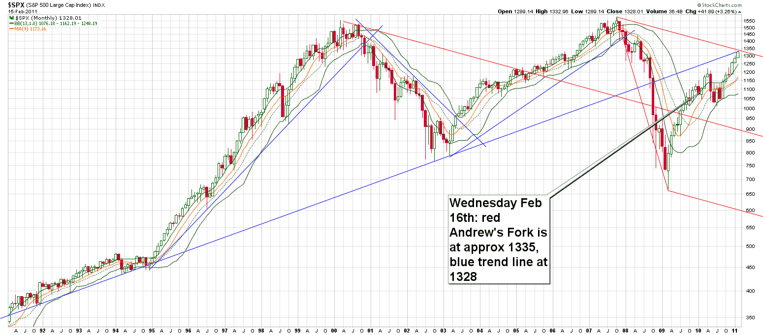 Die Bullen scharren gar nicht mit den Hufen, 381314