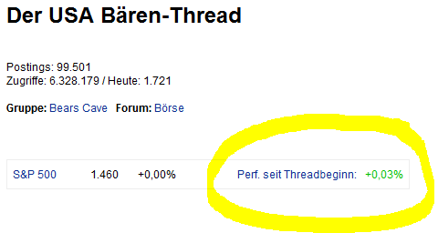 Der USA Bären-Thread 536997