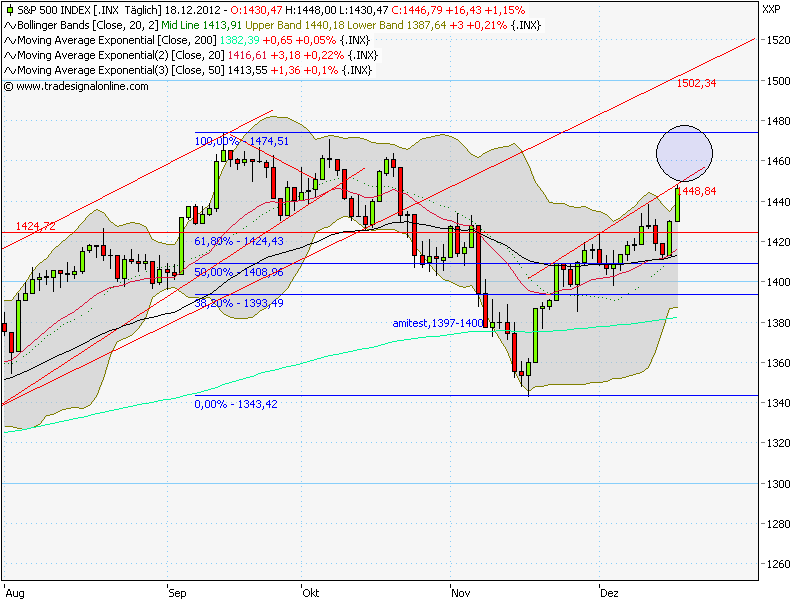 QV ultimate 2012 563102