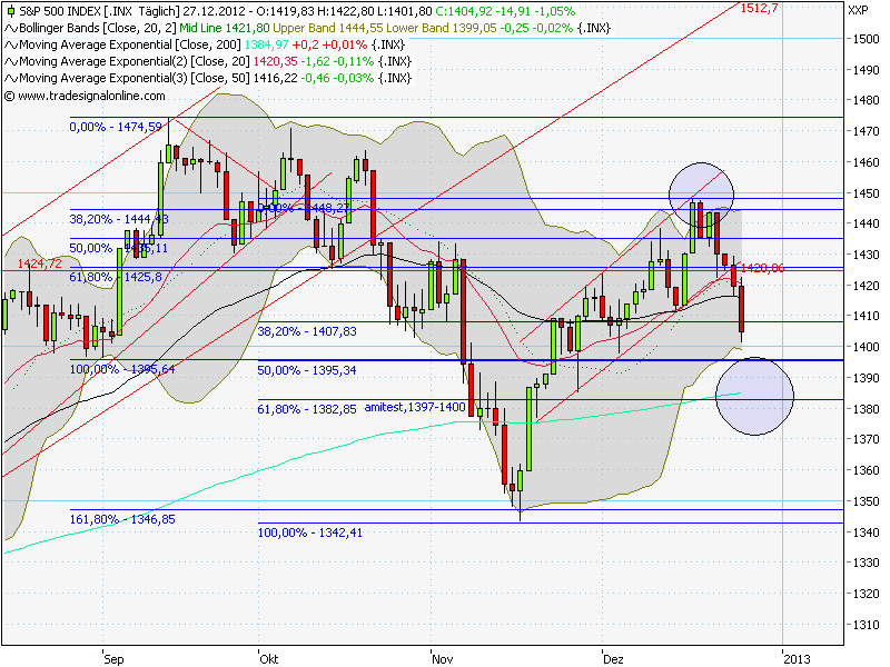 QV ultimate 2012 564733