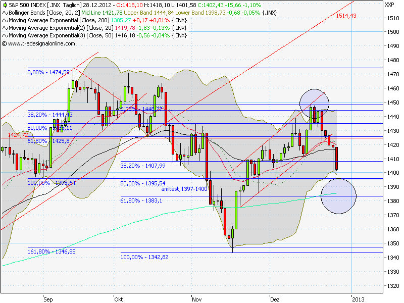 QV ultimate 2012 565056