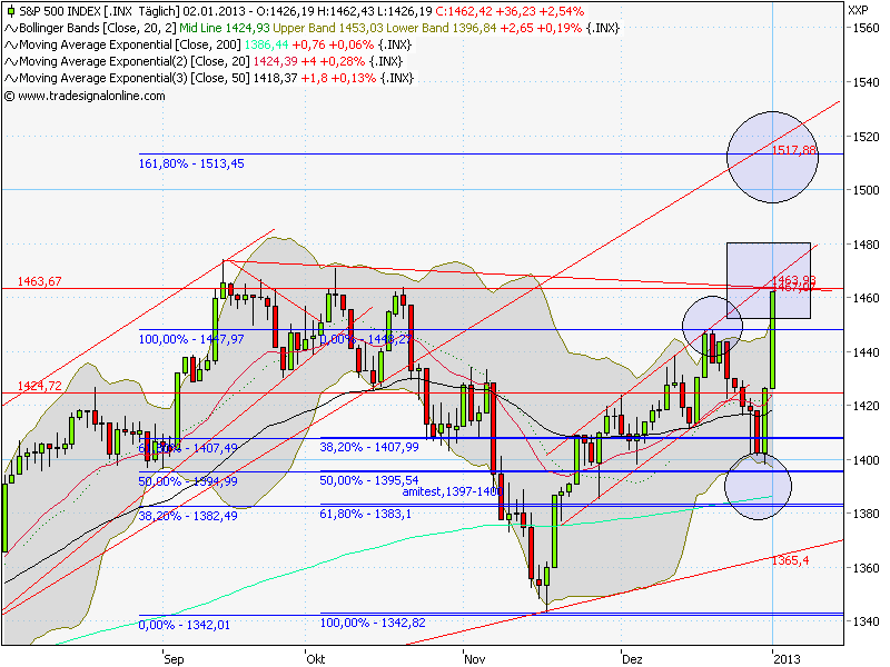 QV ultimate (unlimited) 566105