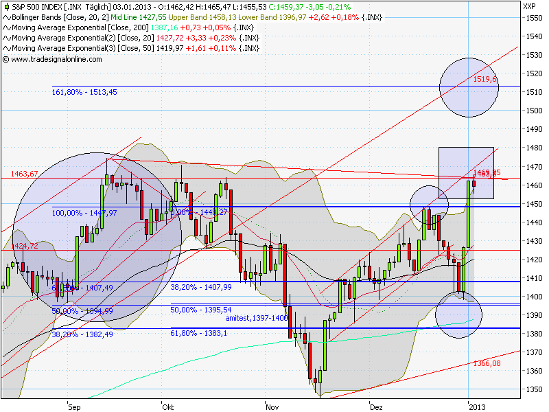 QV ultimate (unlimited) 566389