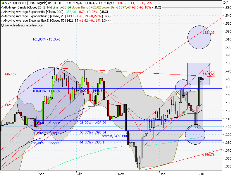 QV ultimate (unlimited) 566579