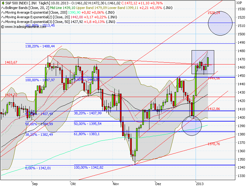 QV ultimate (unlimited) 568434