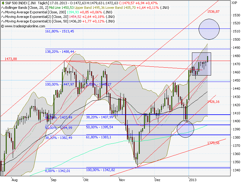 QV ultimate (unlimited) 570315