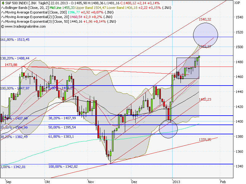 QV ultimate (unlimited) 571568
