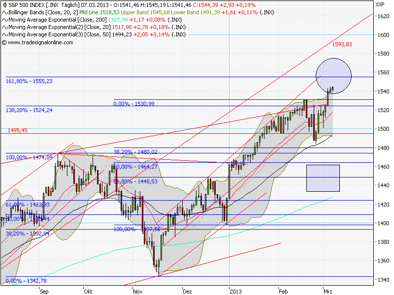 QV ultimate (unlimited) 585484