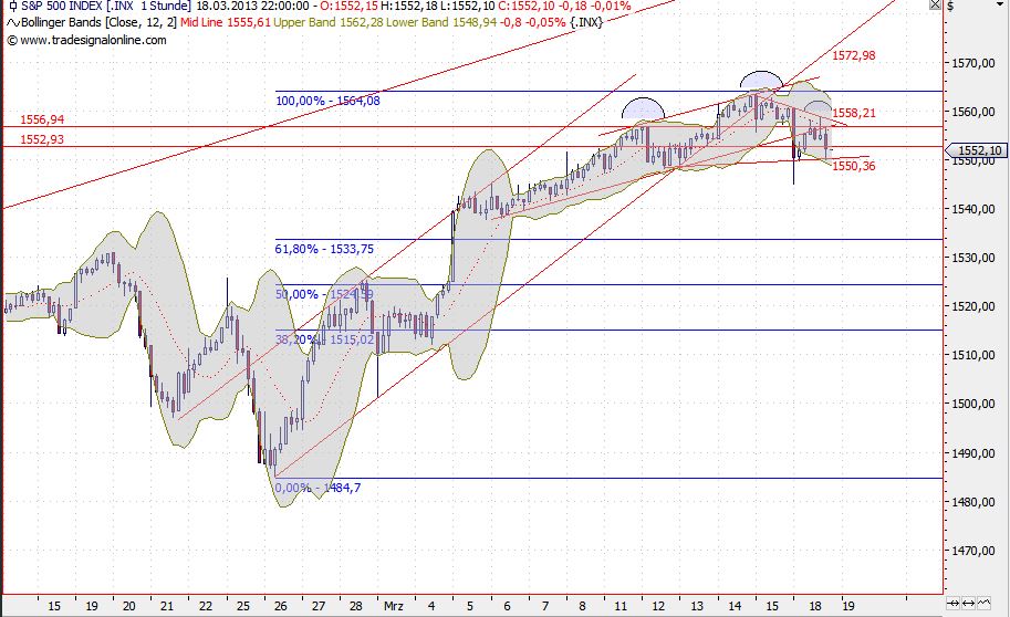 2013 QV DAX-DJ-GOLD-EURUSD-JPY 589047