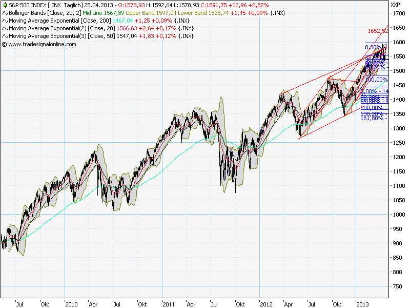 QV ultimate (unlimited) 600889