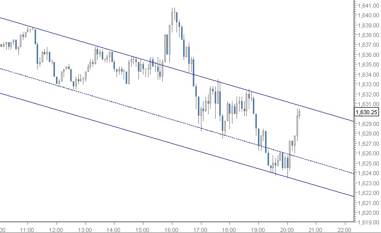 QV ultimate (unlimited) 615759