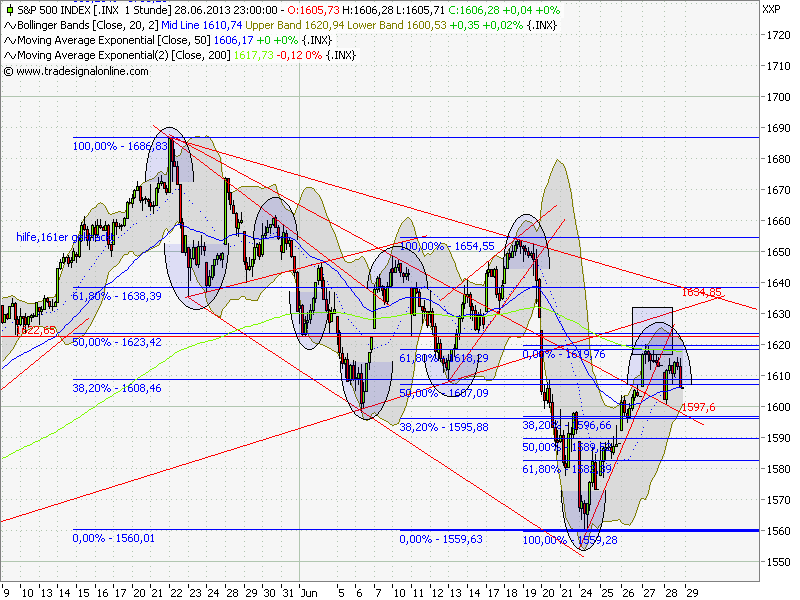 QV ultimate (unlimited) 620079