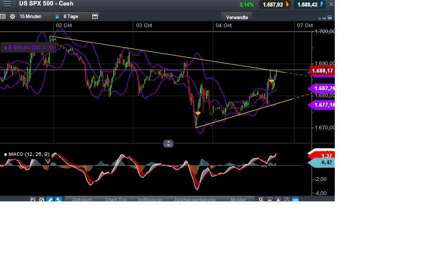 2013 QV DAX-DJ-GOLD-EURUSD-JPY 650859