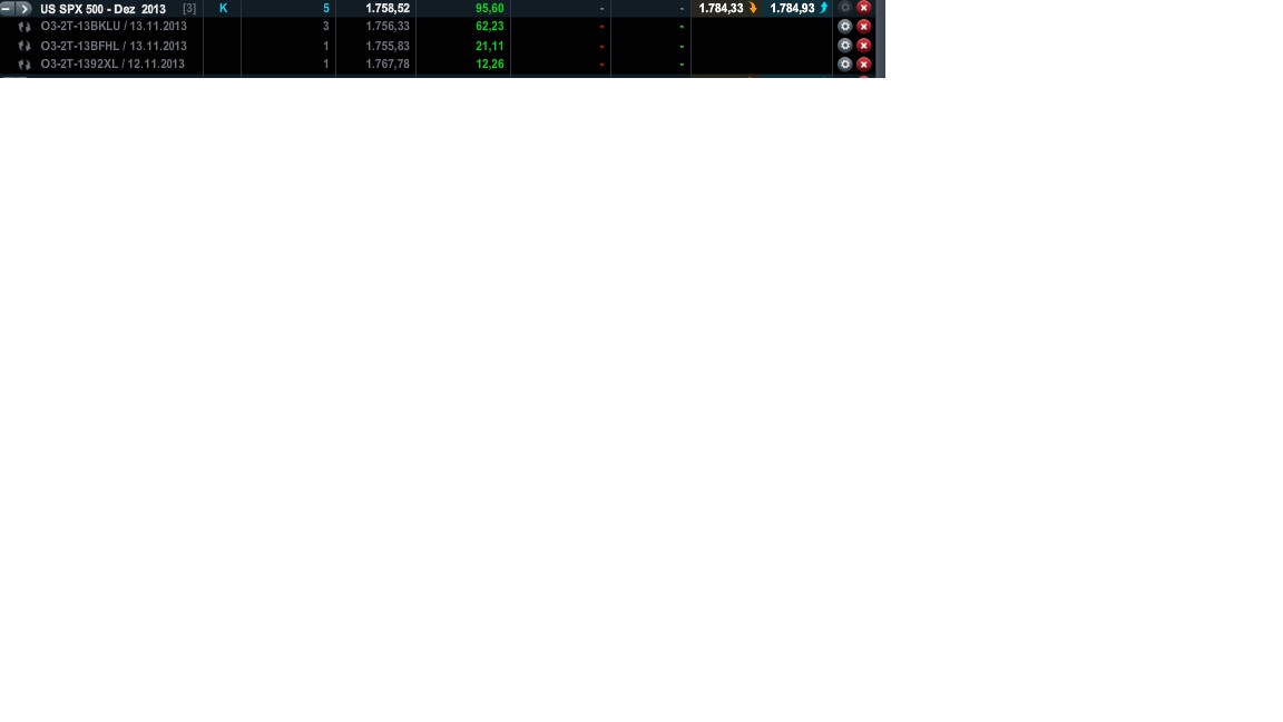 2013 QV DAX-DJ-GOLD-EURUSD-JPY 664165