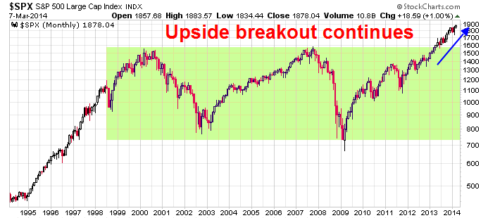 against all odds 703534