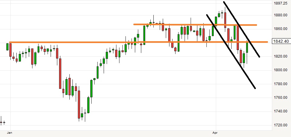 QV ultimate (unlimited) 714782