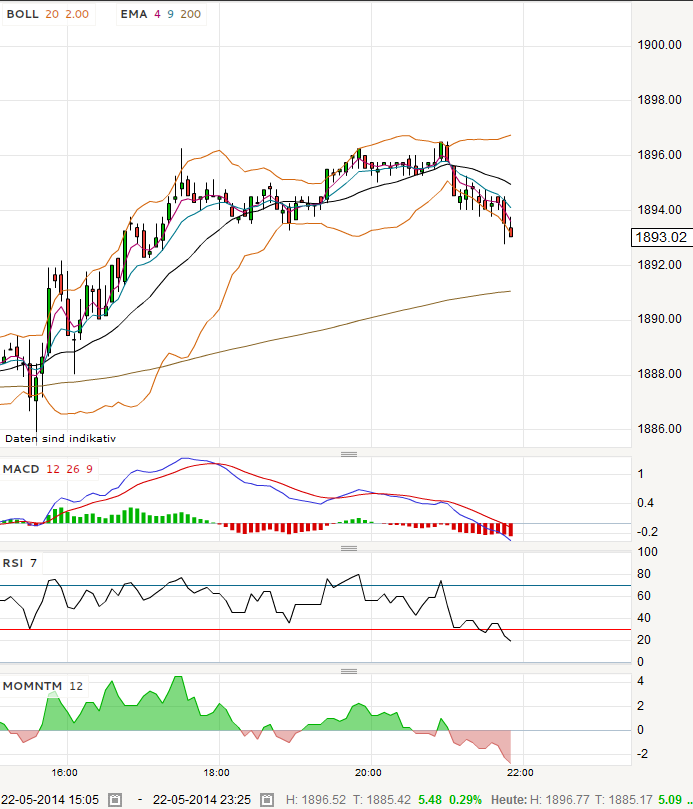 QV ultimate (unlimited) 725690
