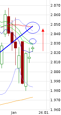 QuoVadisDax - das Original - Nachfolgethread 791338