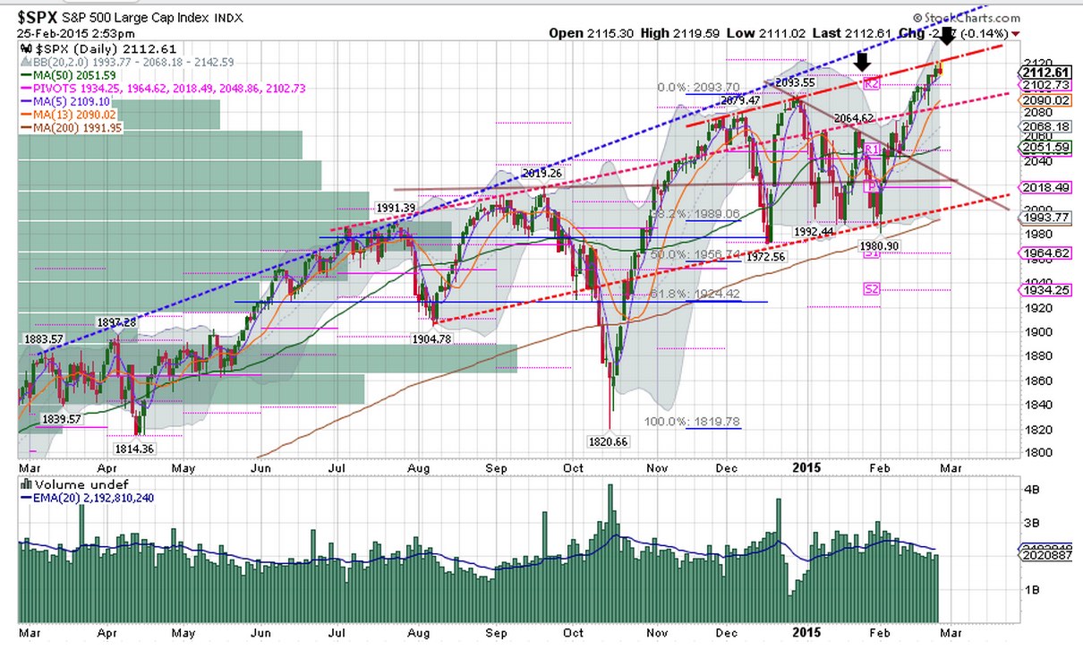 QuoVadisDax - das Original - Nachfolgethread 802439