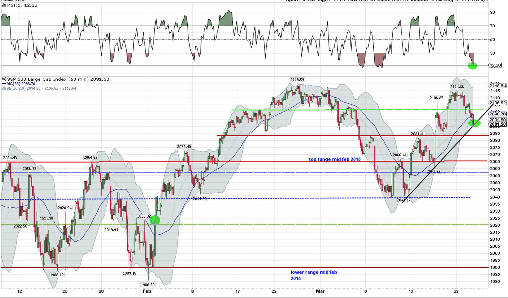 QuoVadisDax - das Original - Nachfolgethread 811873