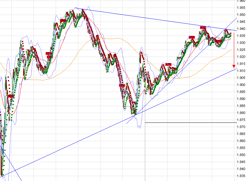 QuoVadisDax - das Original - Nachfolgethread 852373