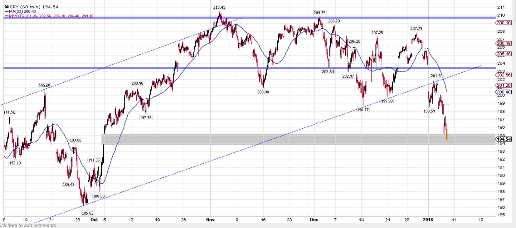 QuoVadisDax - das Original - Nachfolgethread 883218