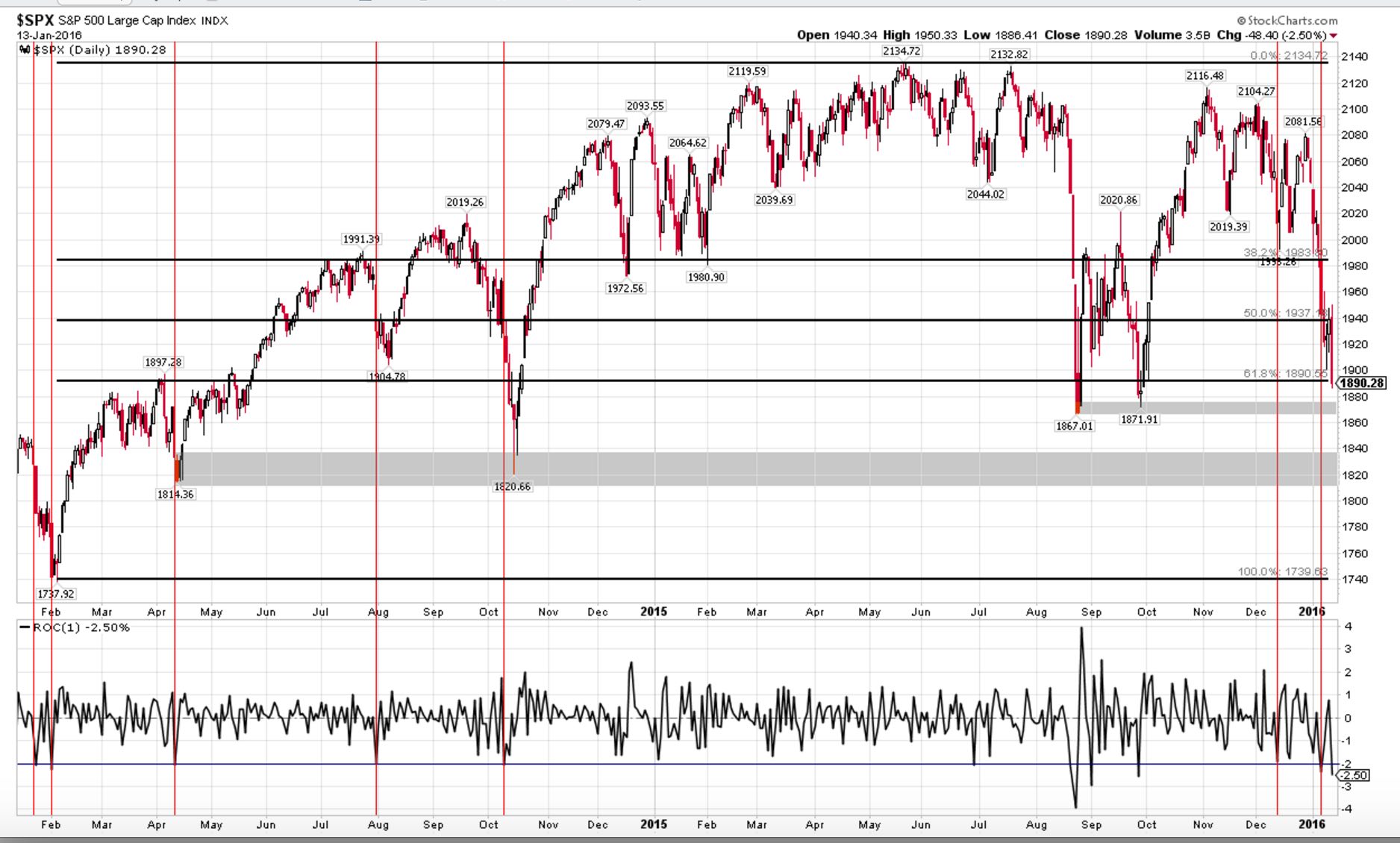 QuoVadisDax - das Original - Nachfolgethread 884897