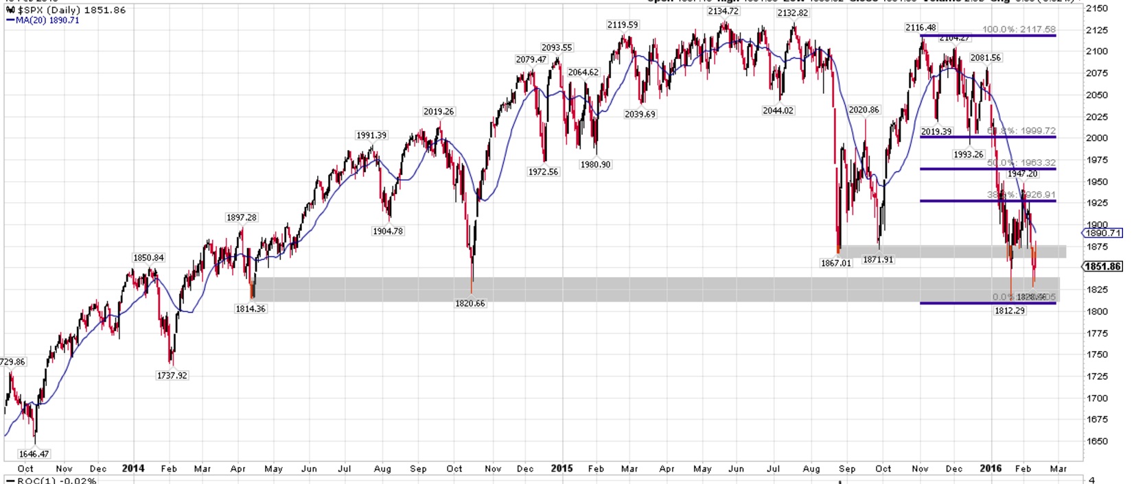 QuoVadisDax - das Original - Nachfolgethread 893116
