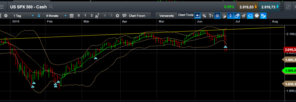 QuoVadisDax - das Original - Nachfolgethread 923262