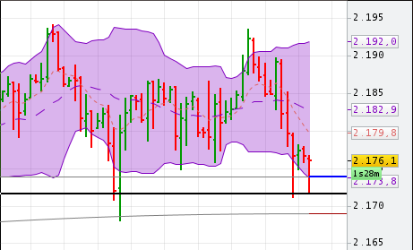 QuoVadisDax - das Original - Nachfolgethread 935233