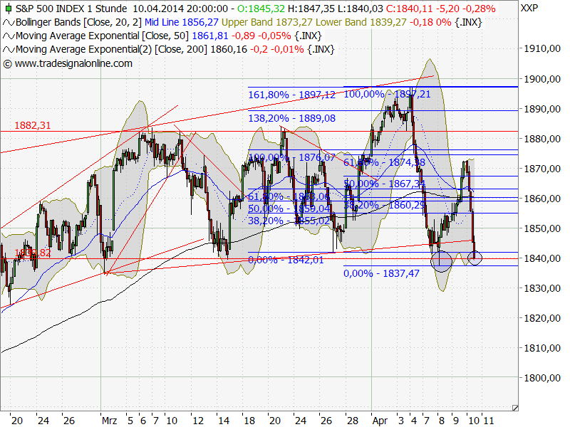QV ultimate (unlimited) 713334