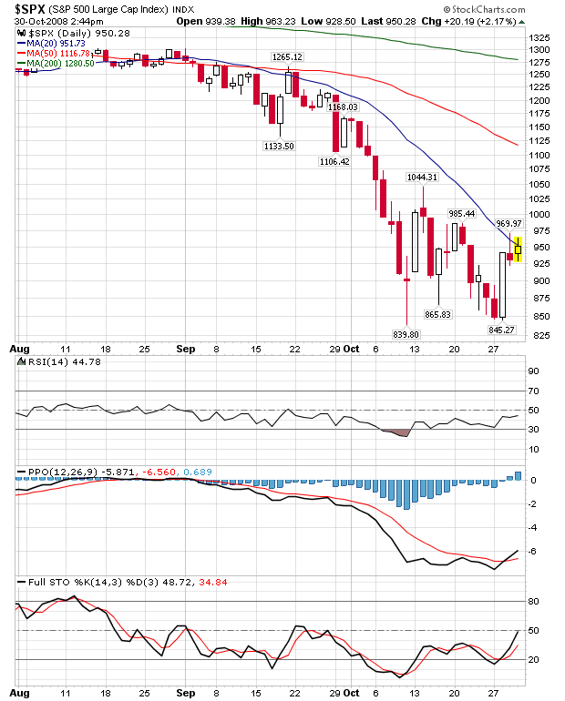 Der Antizykliker-Thread 196298