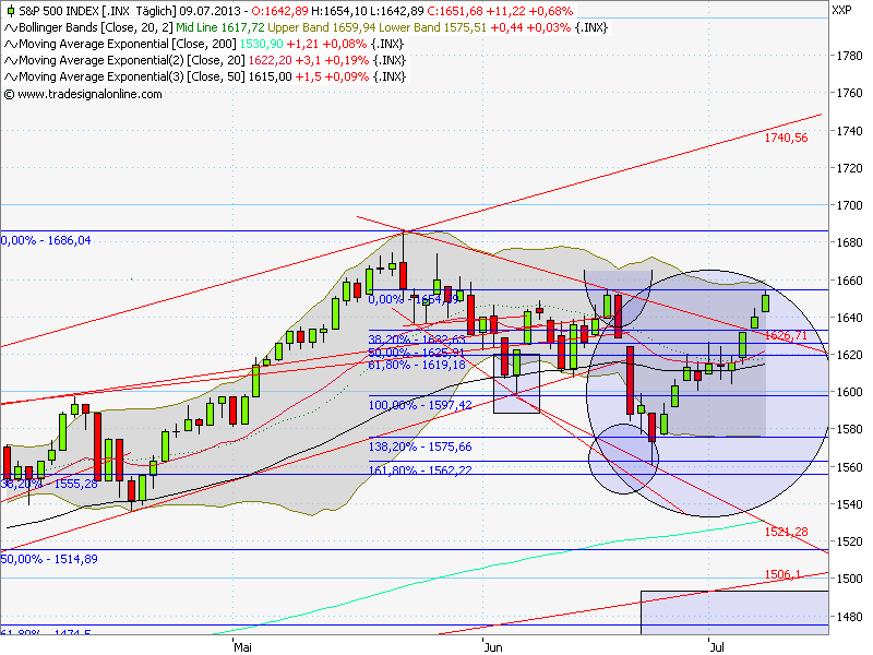 QV ultimate (unlimited) 622594